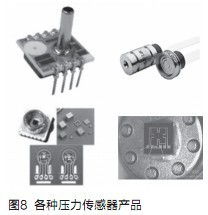 MEMS壓力傳感器及其在位移測量中的應用